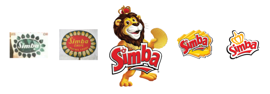 Back To The Future SIMBA Chips The SAFREA Chronicle Back To The Future SIMBA Chips The SAFREA Chronicle