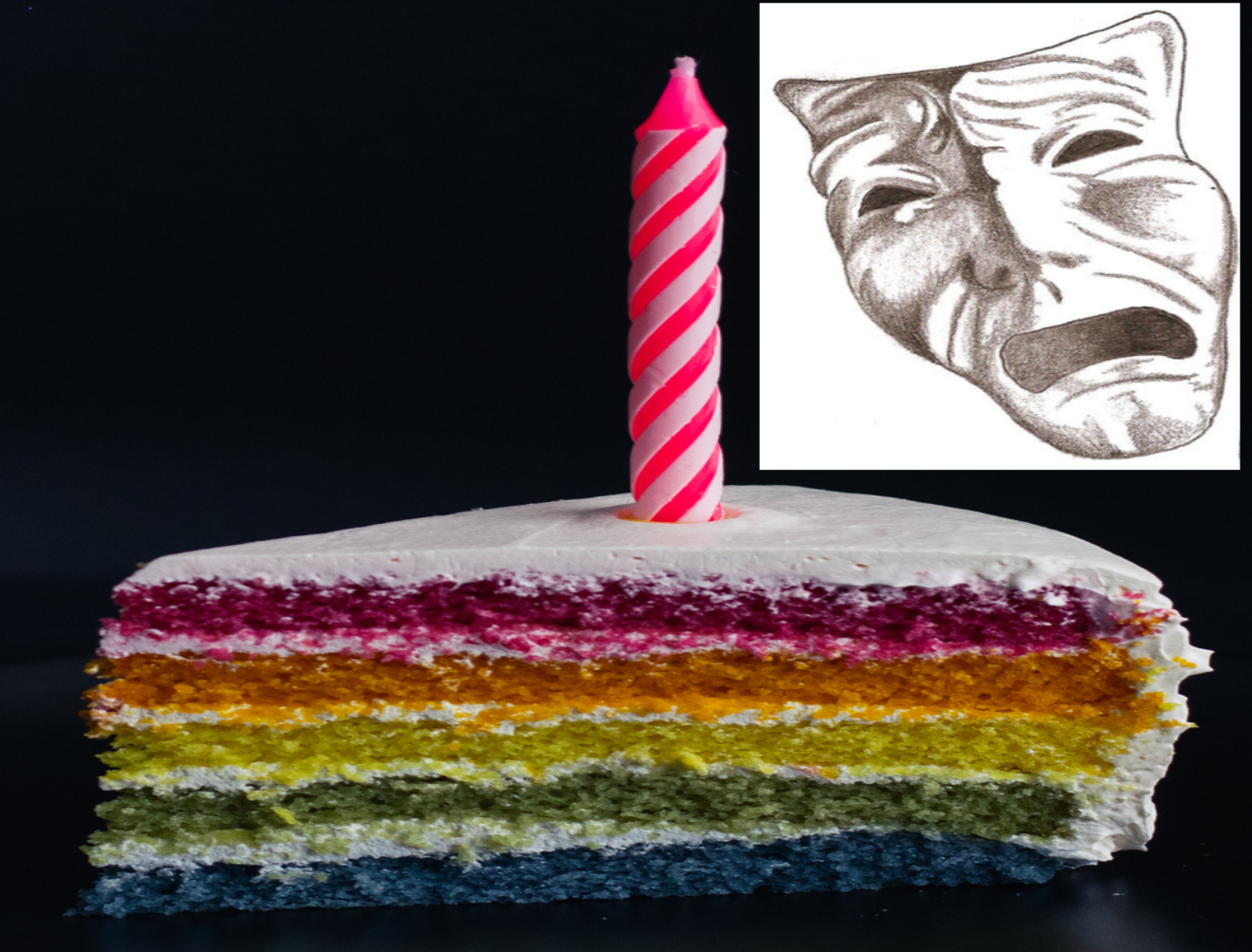 The TRAGEDY of my birthday - 2021